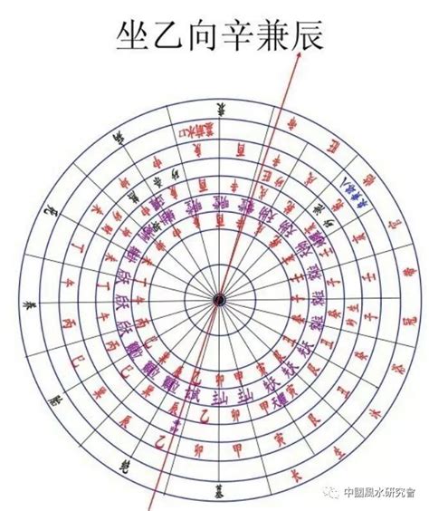 辰山戌向|座向與居家規劃 